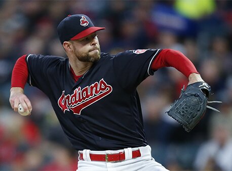corey_kluber_indians_gto